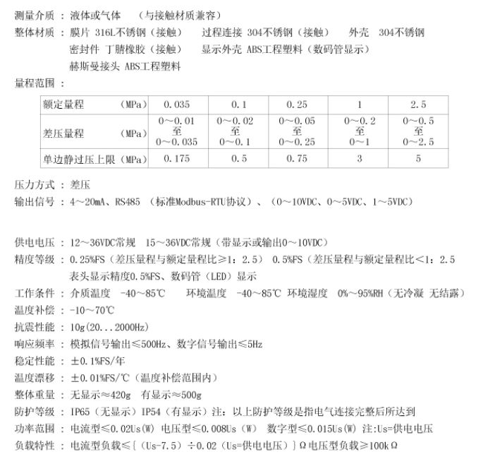 屏幕快照 0033-08-02 10.06.33.png